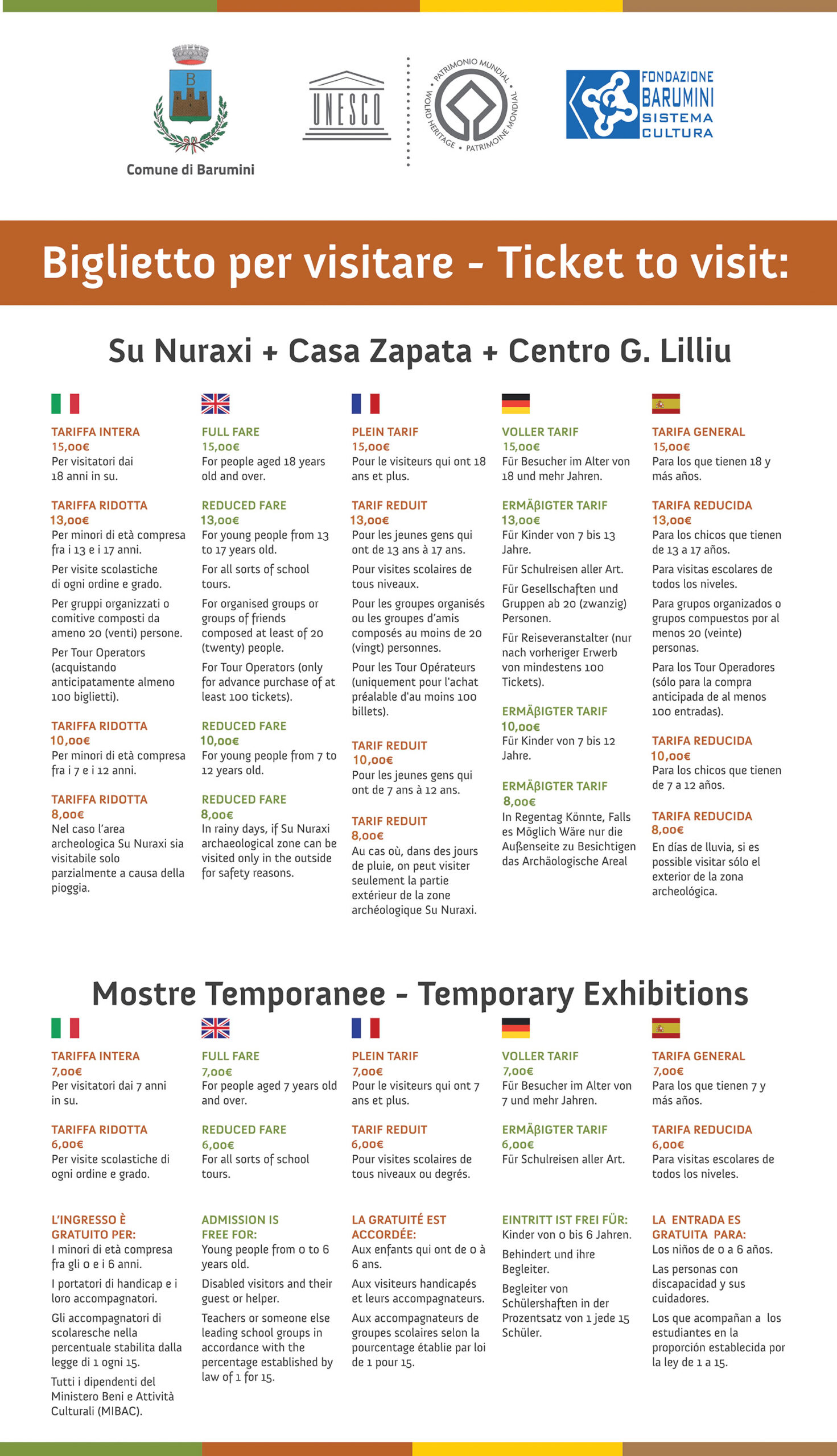 Su Nuraxi, prezzo
